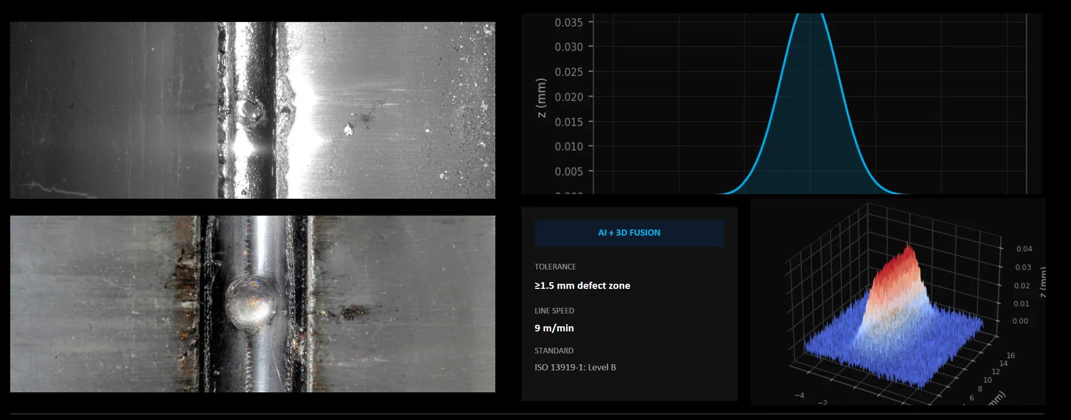 Weld seam inspection with a surface height profile