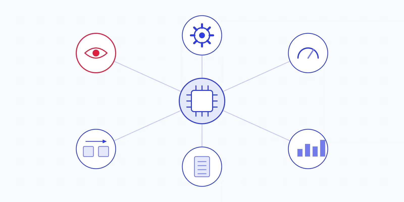 Illustration of a central AI chip connected to six use cases: vision, maintenance, process tuning, planning, documents and supply chain