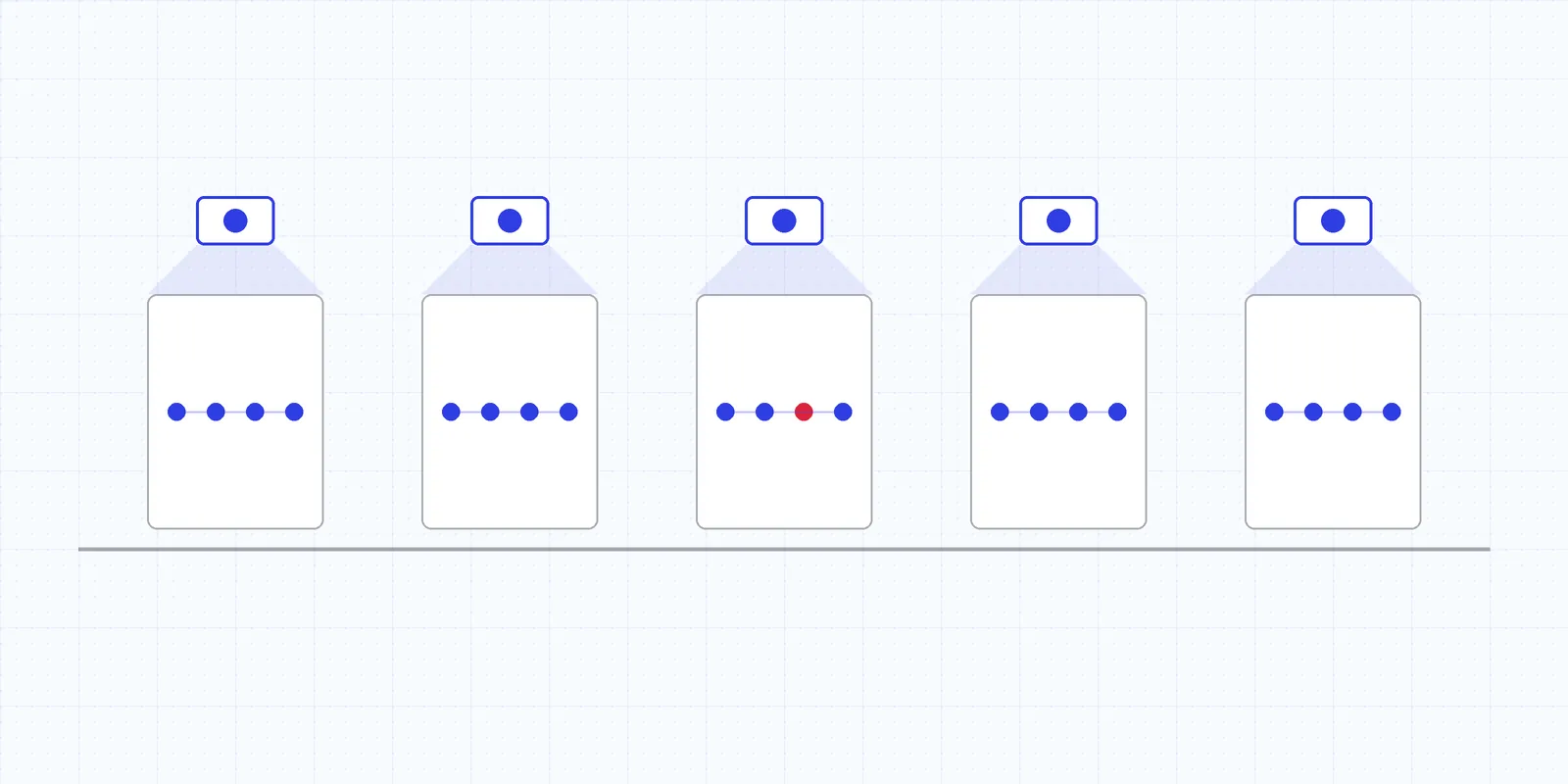 Illustration of assembly stations with a camera above each one and a row of step markers, with one step marked in red