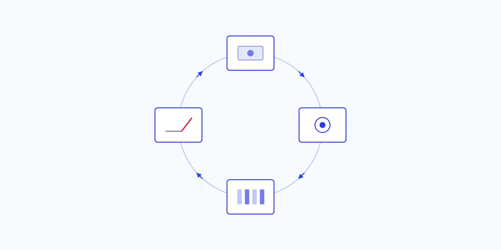 Illustration of a loop linking a machine, a camera, a controller and a reject gate