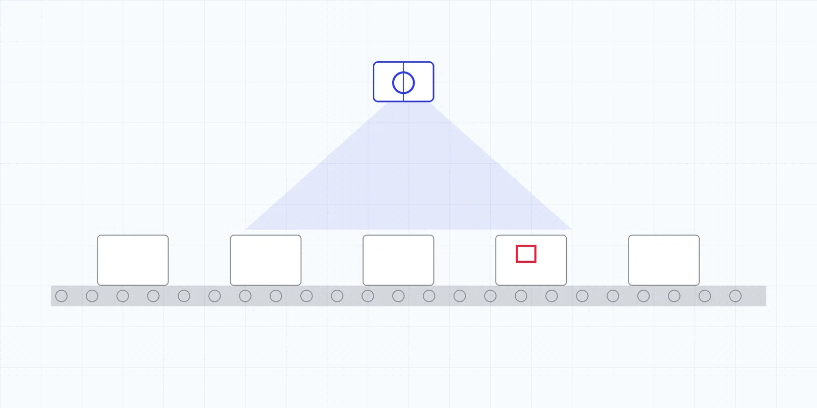 Diagram of a camera above a conveyor of parts with one part marked as defective