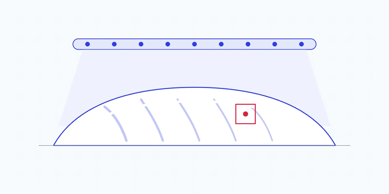 Illustration of a lighting bar and camera over a glossy curved part, with one defect marked in red