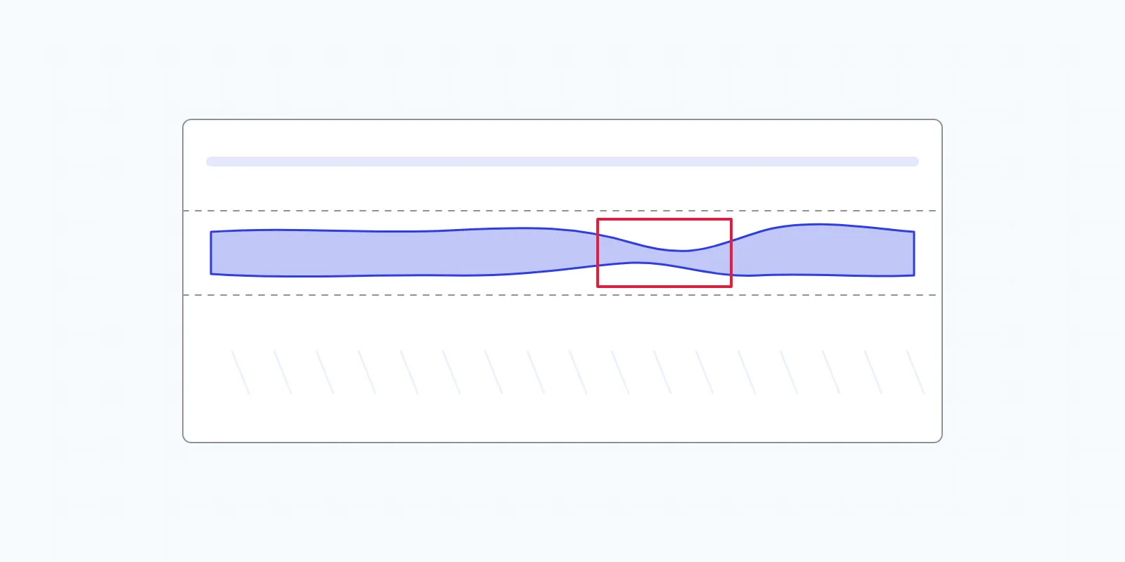 Illustration of a seal band between two guide lines, with a narrow section marked by a red box