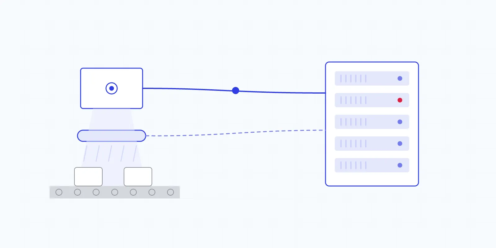 Flat illustration of two cameras and a lighting bar above a conveyor, wired to an edge server box